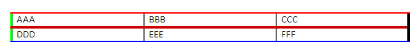 Table Borders